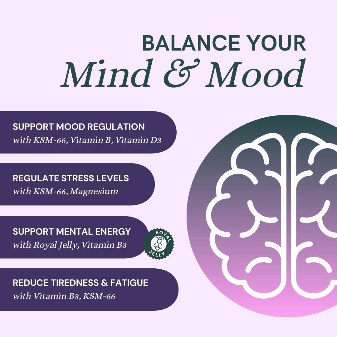 Dr Sosnowski's Hormone Balance | Multivitamin for Women to Support Hormonal Regulation, Energy, Mental Clarity & Skin | Bee Propolis, Ashwagandha, Dong Quai, Magnesium, B6 Vitamins | 60 Capsules Dr Sosnowski'sBuy Supplements Australia