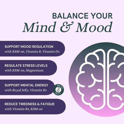 Dr Sosnowski's Hormone Balance | Multivitamin for Women to Support Hormonal Regulation, Energy, Mental Clarity & Skin | Bee Propolis, Ashwagandha, Dong Quai, Magnesium, B6 Vitamins | 60 Capsules Dr Sosnowski'sBuy Supplements Australia