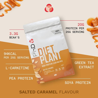 PhD Nutrition Diet Plant, Vegan Protein Powder Plant Based, Salted Caramel PhDBuy Supplements Australia