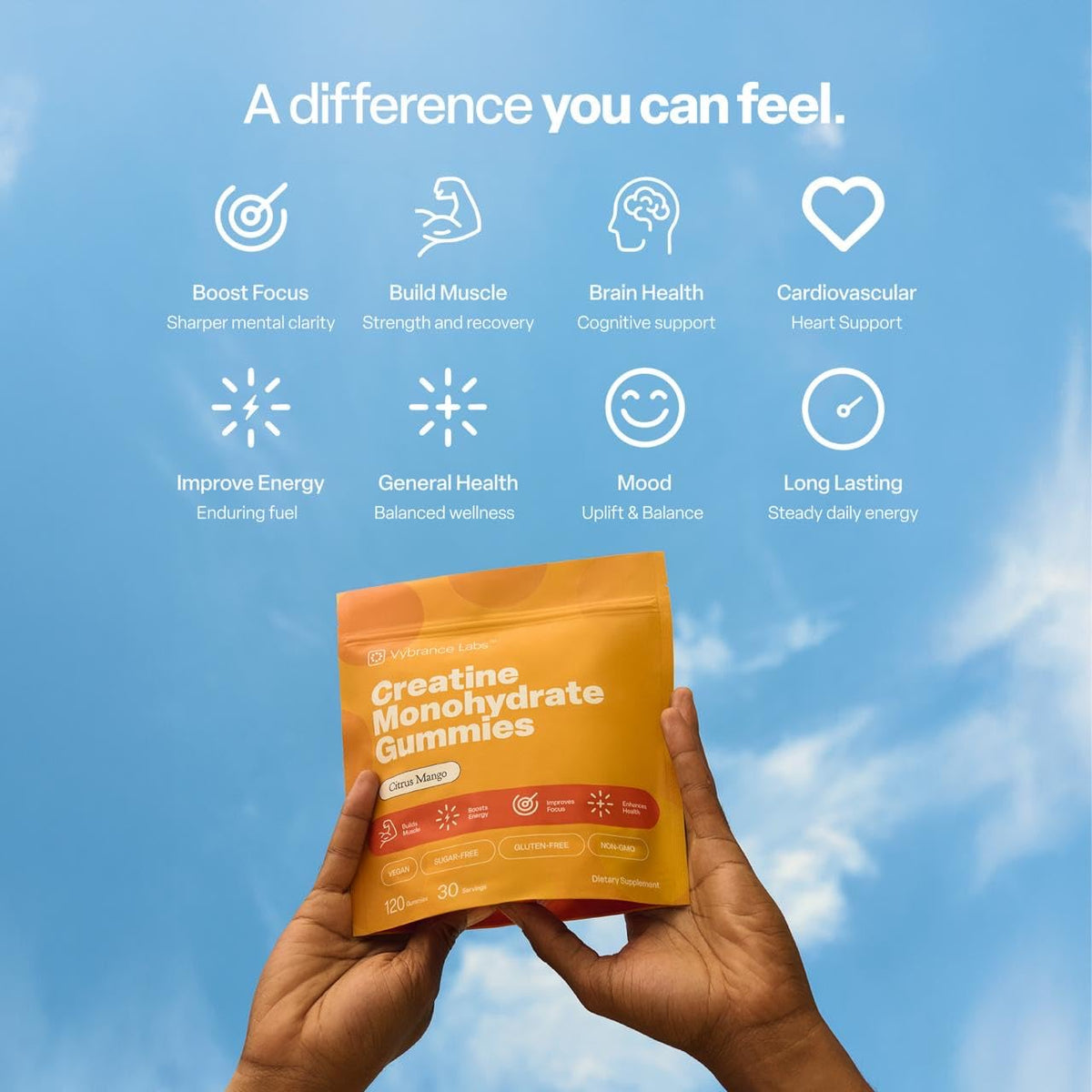 VYBRANCE LABS Creapure Creatine Gummies 5g + Taurine & B12 - Sugar-Free, Vegan, Gluten-Free - Citrus Mango - 120 Count (30 Servings) for Strength, Energy & Focus VYBRANCE LABSBuy Supplements Australia