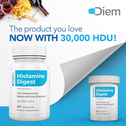 Omne Diem Histamine Digest DAO 30,000 HDU - 60 Caps - Histamine Neutralizing Omne DiemBuy Supplements Australia