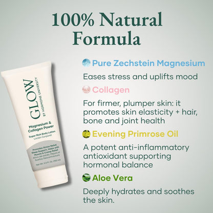 Glow by Hormone University - Magnesium Lotion with Collagen - Magnesium Cream - Bedtime Routine Sleep Lotion - The Highest Concentration of Genuine Zechstein Magnesium Chloride (Pack of 1) Glow BotanicaBuy Supplements Australia