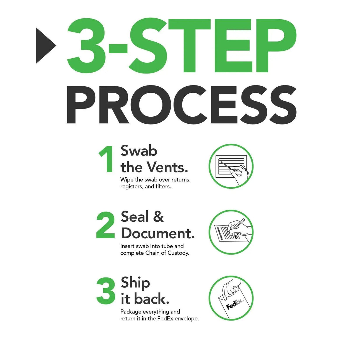 Microbial Mold Test Kit for Home - Indoor Air Quality and Surface Testing - Detects Black Mold, Mildew, and Fungi - Air and Surface Mold Detection Kit with Lab Analysis Included MICROBIAL MAINTENANCEBuy Supplements Australia