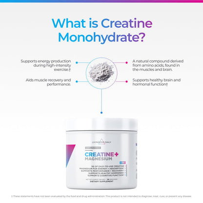 Livingood Daily Creatine + Magnesium Powder, Unflavored | 5g Micronized Creatine Monohydrate with Magnesium for Energy, Muscle Recovery & Performance | 30 Servings Livingood DailyBuy Supplements Australia