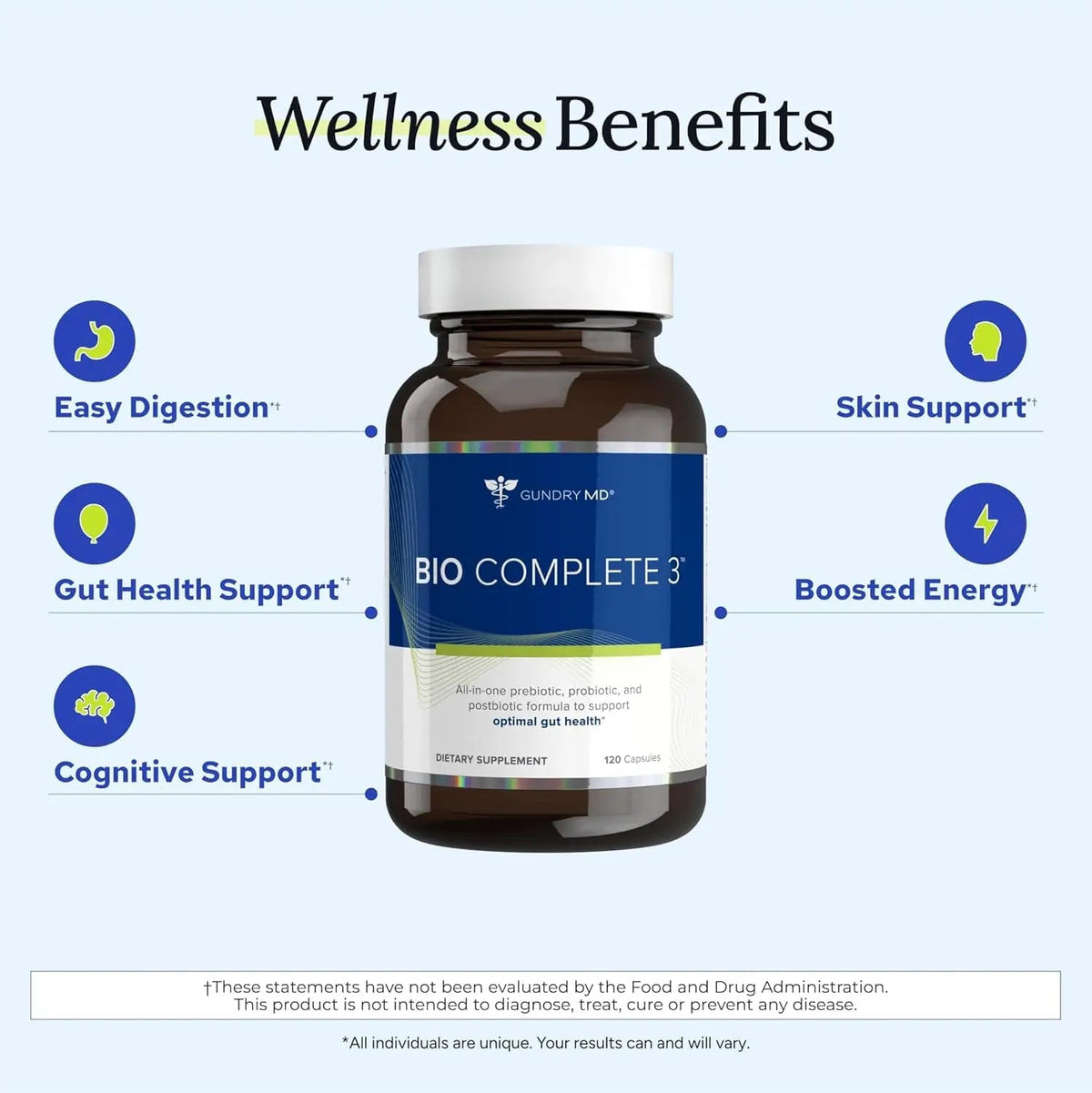 Gundry MD® Bio Complete 3 - Prebiotic, Probiotic, Postbiotic to Support Optimal Gut Health, 30 Day Supply (90 Day Supply) Gundry MDBuy Supplements Australia