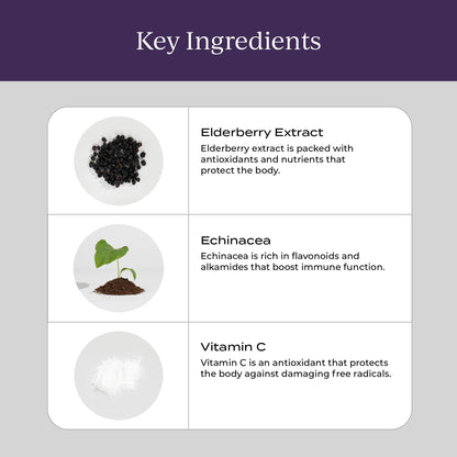 CYMBIOTIKA Adults Elderberry Boost Supplement – Organic Elderberry with Vitamin E for Immune Support – Gluten-Free, Vegan, Keto (Pack of 26) CYMBIOTIKABuy Supplements Australia