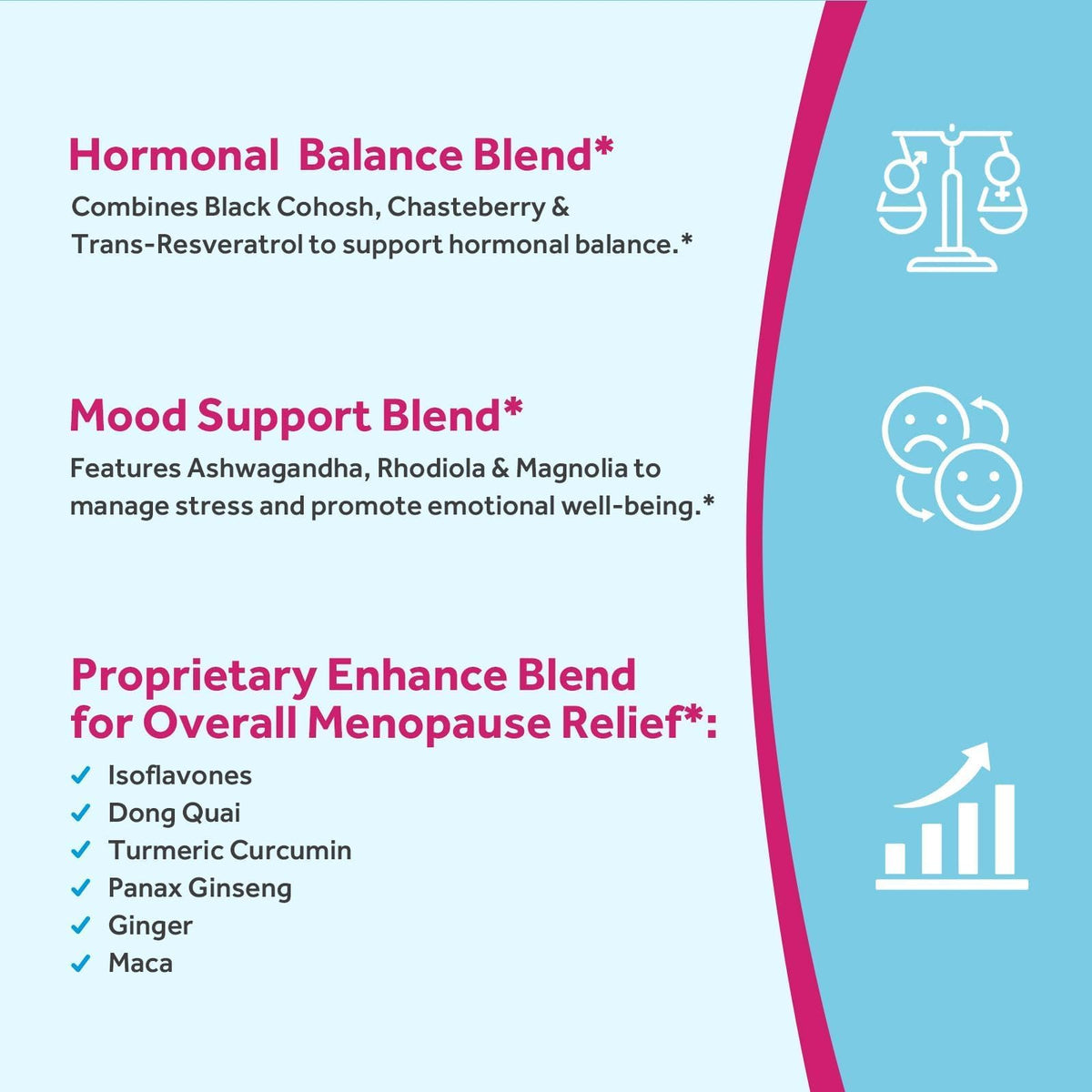 Doctor's Recipes Menopause Probiotic Supplements for Women, Black Cohosh for Menopause Hot Flashes, Probiotics with Ashwagandha, Dong Quai, Supports Energy, 60 Capsules Doctor's RecipesBuy Supplements Australia