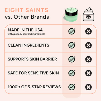 Eight Saints Skin Care All In Eye Cream, Anti Aging Eye Cream to Reduce Puffiness, Wrinkles, & Eye Bags, Dark Circles Eye Treatment, with Hyaluronic Acid, Vitamin C, & Peptides, 0.5 Ounces Eight Saints buy supplements Au