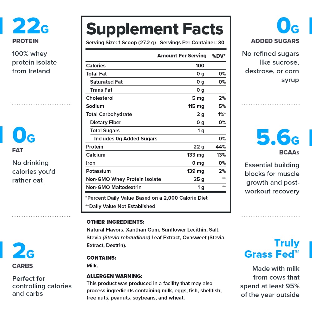 LEGION Whey+ Vanilla Whey Isolate Protein Powder from Grass Fed Cows - Low Carb LEGIONBuy Supplements Australia