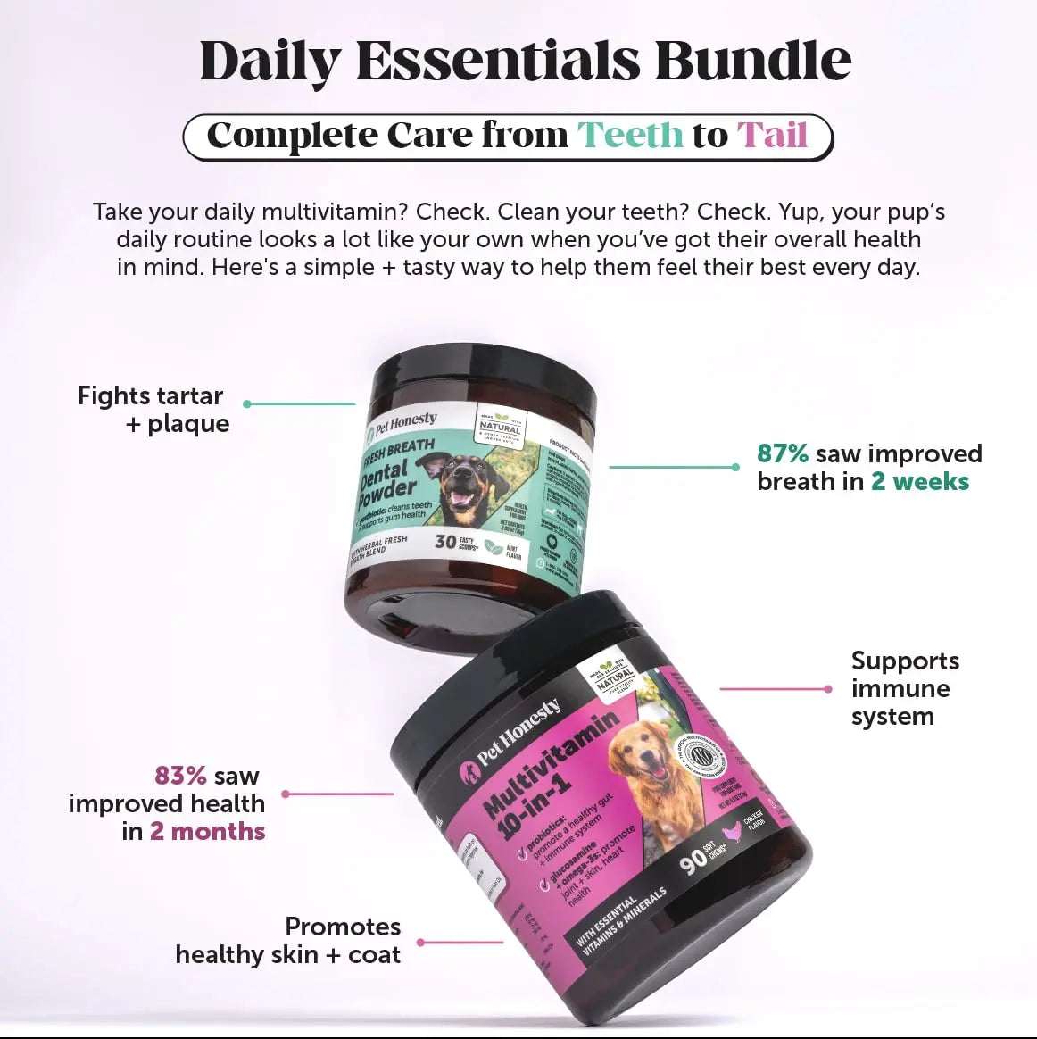 Dog Breath Freshener Dental Powder for Teeth Cleaning Plaque Off, Dental Care for Dogs, Tartar Remover for Teeth with Natural Herbal Blend + Postbiotics (Mint - 30 Servings) Pet HonestyBuy Supplements Australia