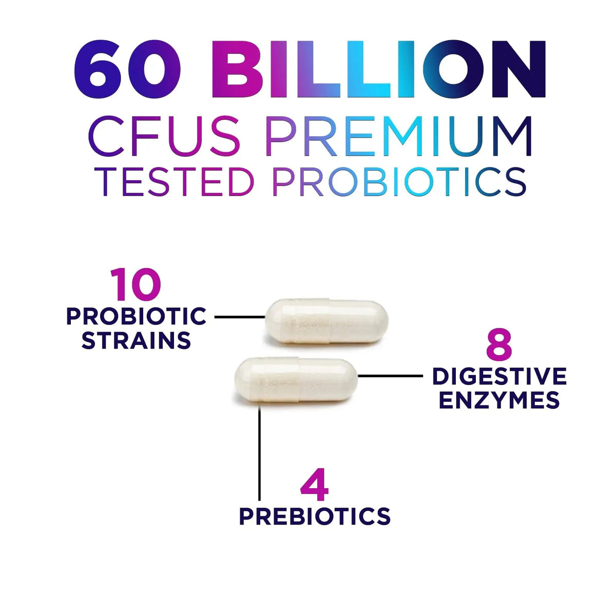Probiotics 60 Billion CFU - 10 Strains + Digestive Enzymes & Prebiotics - Best Probiotic for Women & Men, Supports Immune, Gut Health, Occasional Constipation, Diarrhea, Gas & Bloating - 60 Capsules Nature's PeakBuy Supplements Australia