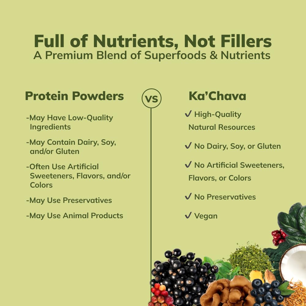 Ka’Chava All-In-One Nutrition Shake Blend Ka'ChavaBuy Supplements Australia