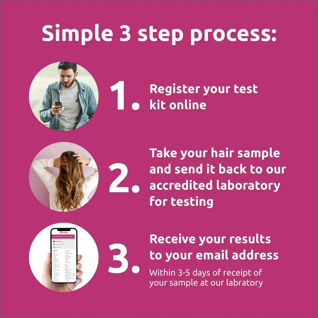 Simply Sensitivity Checks 1350+ Items Food Sensitivity Test Kit for Adults – Foods & Non-Foods, Including Lactose, Gluten, Vitamins, Minerals, Gut Health & More – at-Home Food Intolerance Test Kit Simply Sensitivity ChecksBuy Supplements Australia