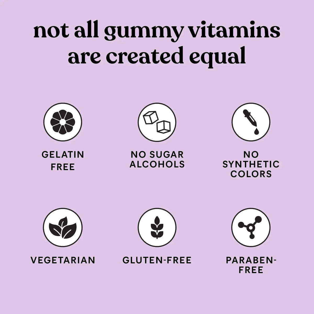 Lemme Greens Superfood Gummies w/Multi - Support Gut Health & Reduce Bloating, 20+ Organic Greens and Superfruits, Clinically Studied Probiotics, D3, B12 - Berries & Greens Flavored (60 Count) Lemme buy supplements Au