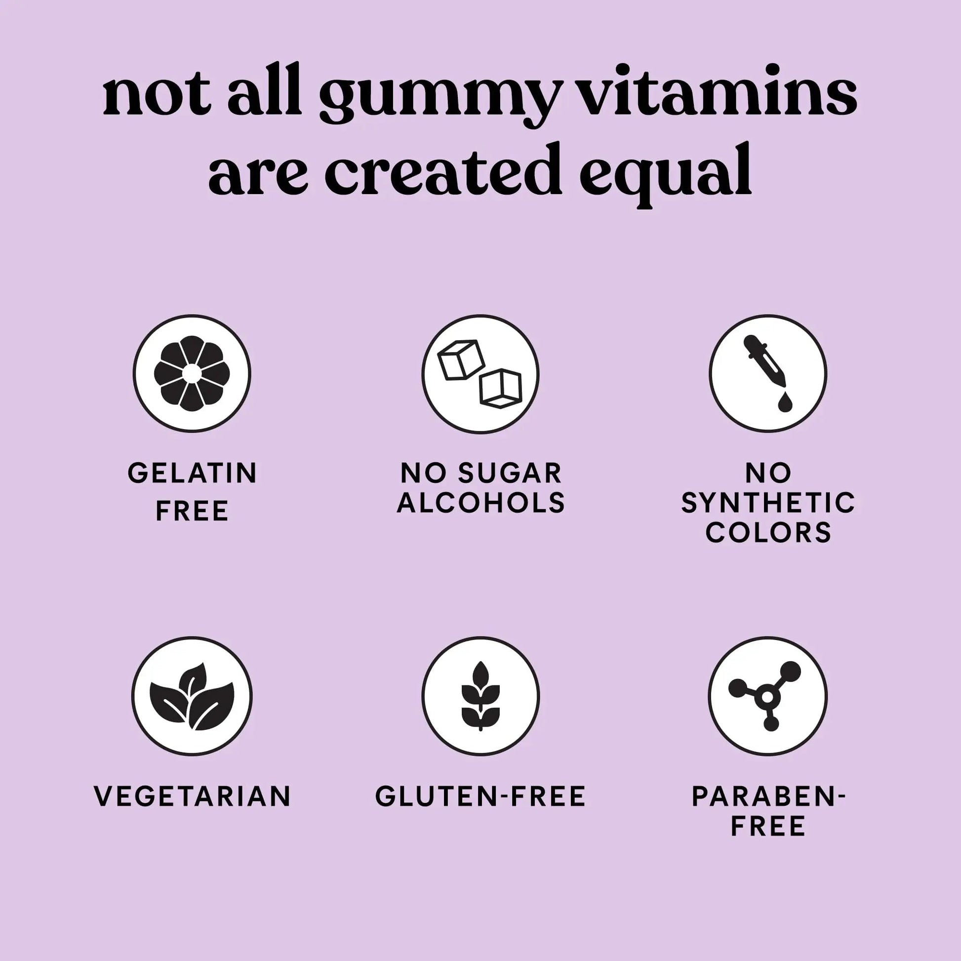 Lemme Greens Superfood Gummies w/Multi - Support Gut Health & Reduce Bloating, 20+ Organic Greens and Superfruits, Clinically Studied Probiotics, D3, B12 - Berries & Greens Flavored (60 Count) Lemme buy supplements Au