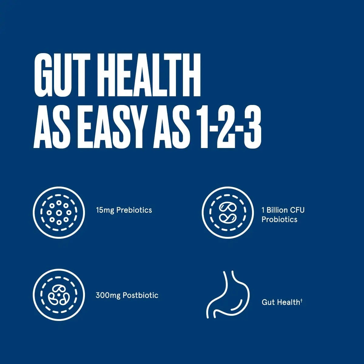 Bulletproof Express 3-in-1 Probiotic & Postbiotics Supplement for Sustained Gut Health, 90 Count BulletproofBuy Supplements Australia