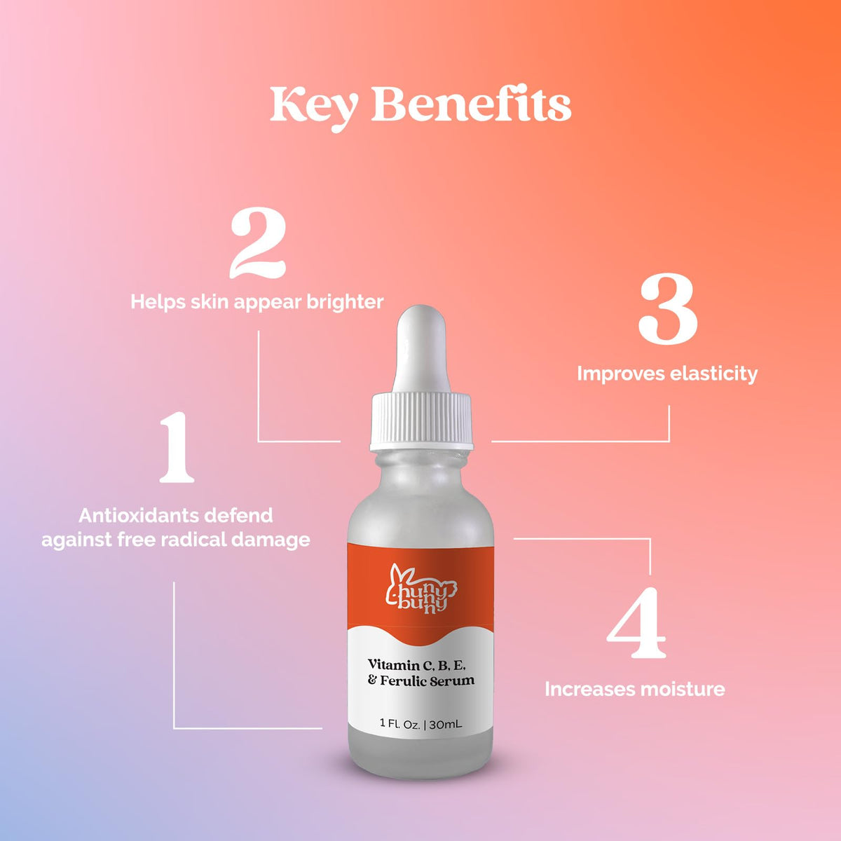 Hunny Bunny Vitamin C Serum for Face - Pure Brightening Dark Spots Sensitive Skin - Ferulic Acid, Niacinamide, L-Ascorbic Acid, Hyaluronic Acid, Vitamins B E, 1 Fl Oz Hunny Bunny buy supplements Au
