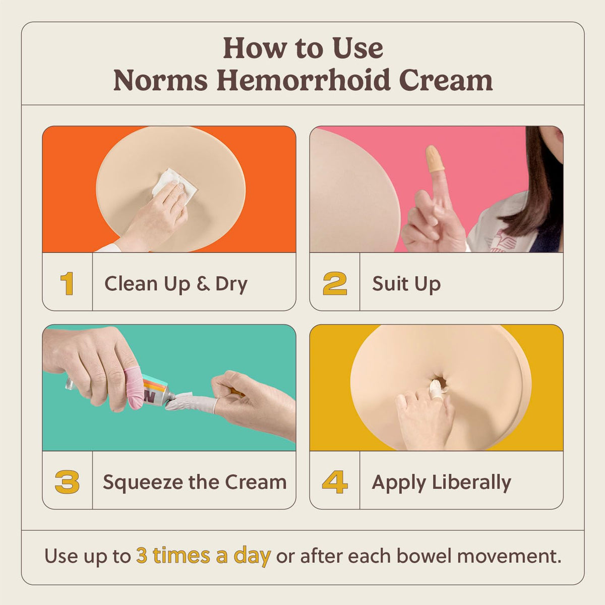 Norms Hemorrhoid Treatment Cream, Max Strength 5% Lidocaine, Rapid Relief for Hemorrhoidal Pain, Swelling, Itching, with Phenylephrine HCL, Aloe & Glycerin – Big Squeeze 2oz Tube NormsBuy Supplements Australia