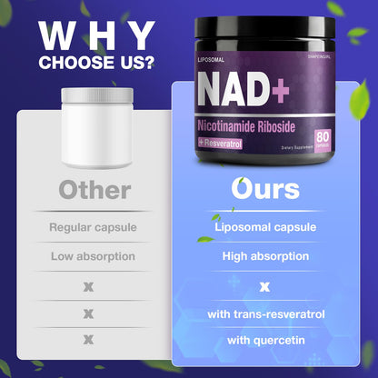SHAPEINGIRL NAD Supplement - Nicotinamide Riboside Resveratrol 900mg, Liposomal NAD Supplement for Women and Men, NAD Plus Pure Organic SHAPEINGIRLBuy Supplements Australia