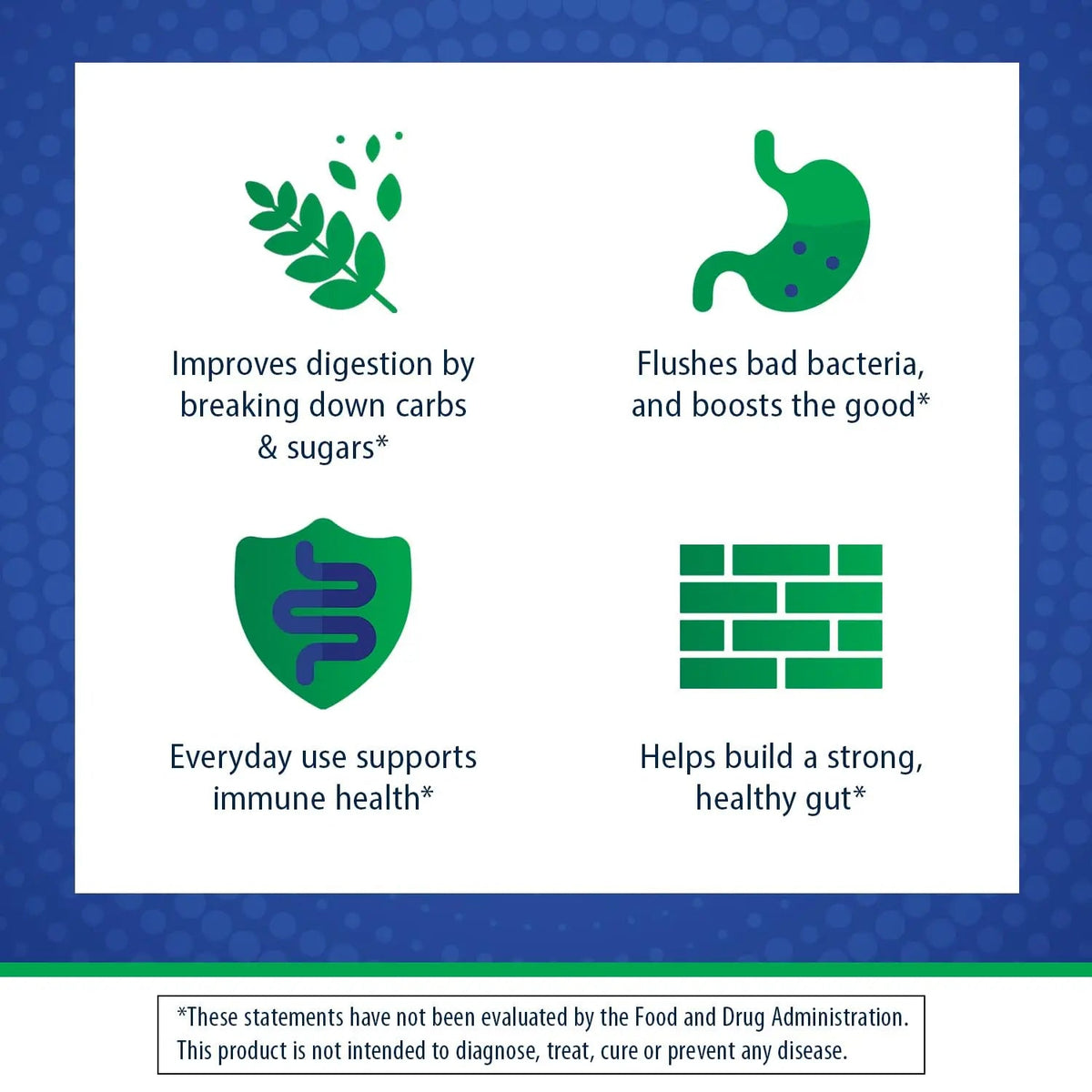 Florastor Advanced Gas and Bloat Probiotic, Digestive Enzymes and Botanicals, Plus Probiotics for Digestive Health, 30 Capsules FlorastorBuy Supplements Australia