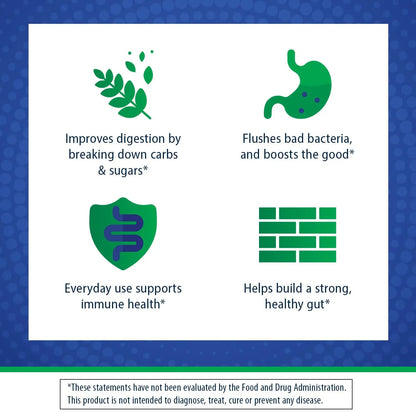 Florastor Advanced Gas and Bloat Probiotic, Digestive Enzymes and Botanicals, Plus Probiotics for Digestive Health, 30 Capsules FlorastorBuy Supplements Australia