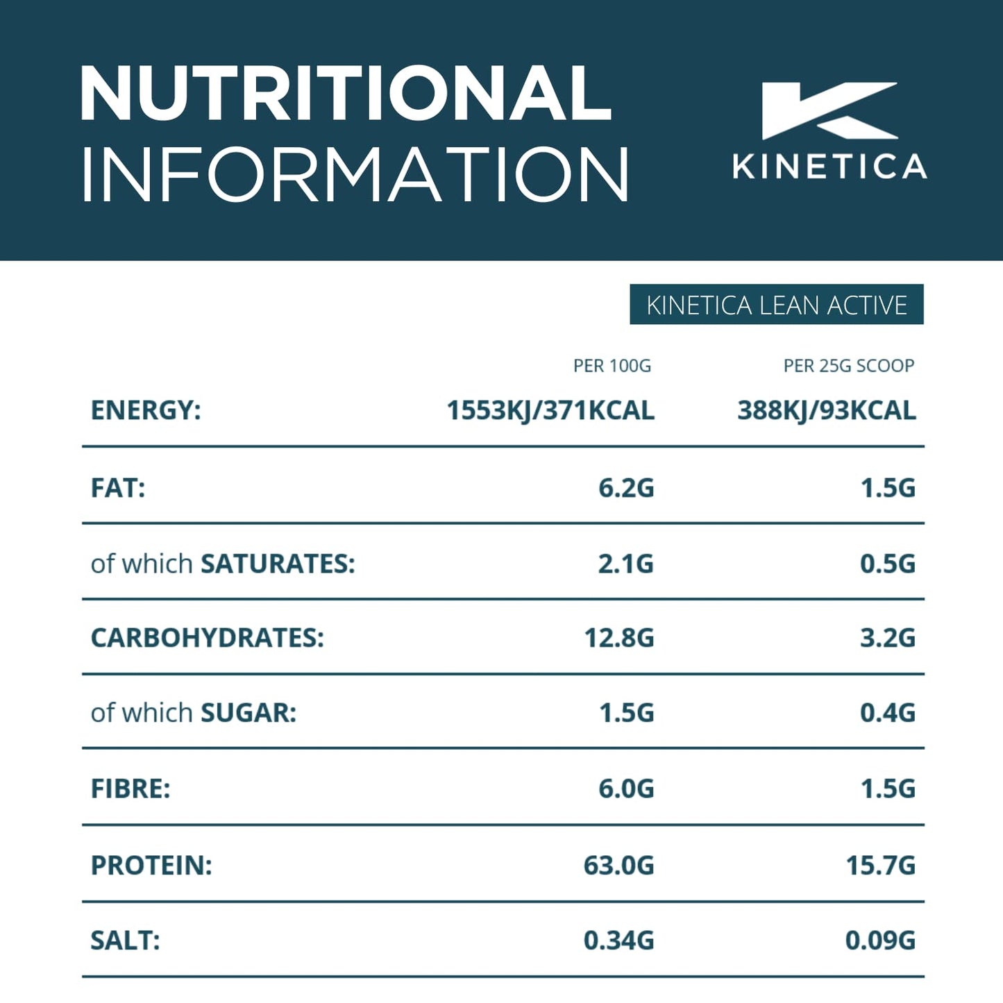 Kinetica Lean Protein Powder, Low Calorie, Grass Fed Whey, 72 Servings, Smooth Chocolate, 1.8kg KineticaBuy Supplements Australia
