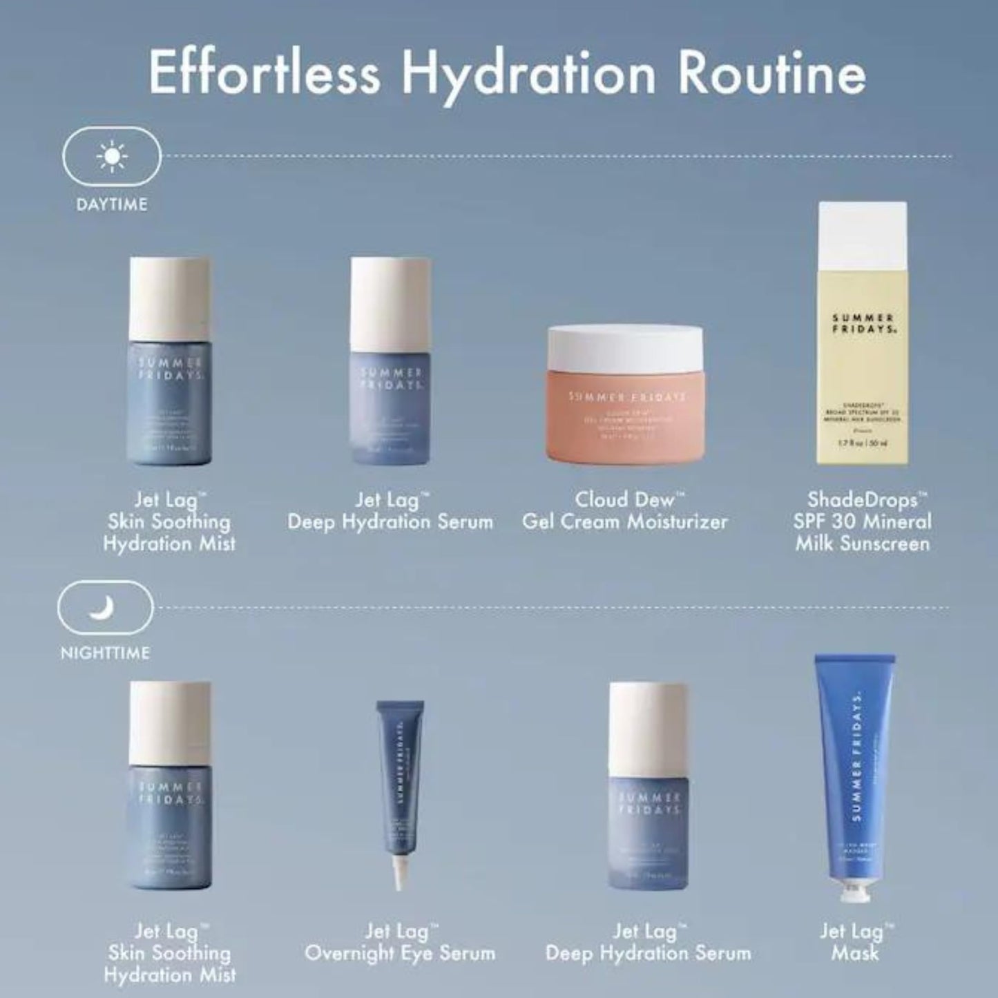 Summer Fridays Jet Lag Overnight Eye Serum - Nourishing Undereye Treatment for Dark Circles - Helps to Hydrate, Smooth, Firm & Depuff - Enriched with Glycerin to Lock in Moisture (0.5 Fl Oz) Summer Fridays buy supplements Au