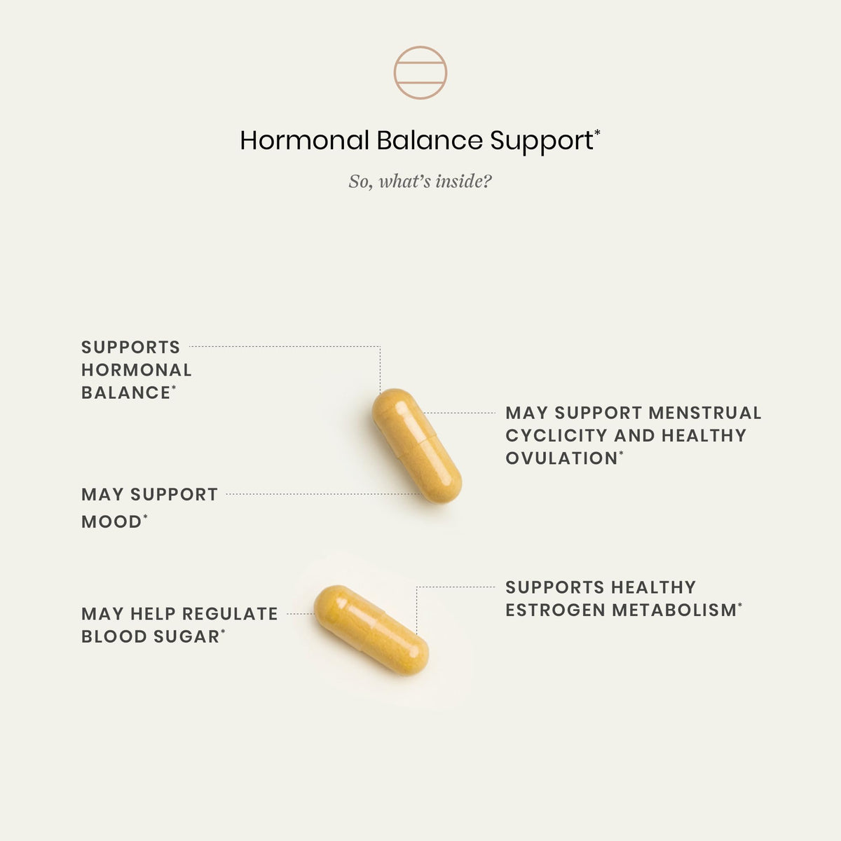 Perelel Hormone Balance Support, Myo & D Chiro Inositol, Womens Inositol Supplement with Berberine, Alpha Lipoic Acid, & Dim to Support Female Health, Soy, Dairy & Gluten Free, Non GMO, 120 Capsules PerelelBuy Supplements Australia
