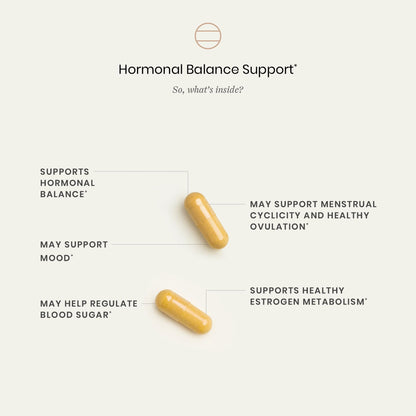 Perelel Hormone Balance Support, Myo & D Chiro Inositol, Womens Inositol Supplement with Berberine, Alpha Lipoic Acid, & Dim to Support Female Health, Soy, Dairy & Gluten Free, Non GMO, 120 Capsules PerelelBuy Supplements Australia