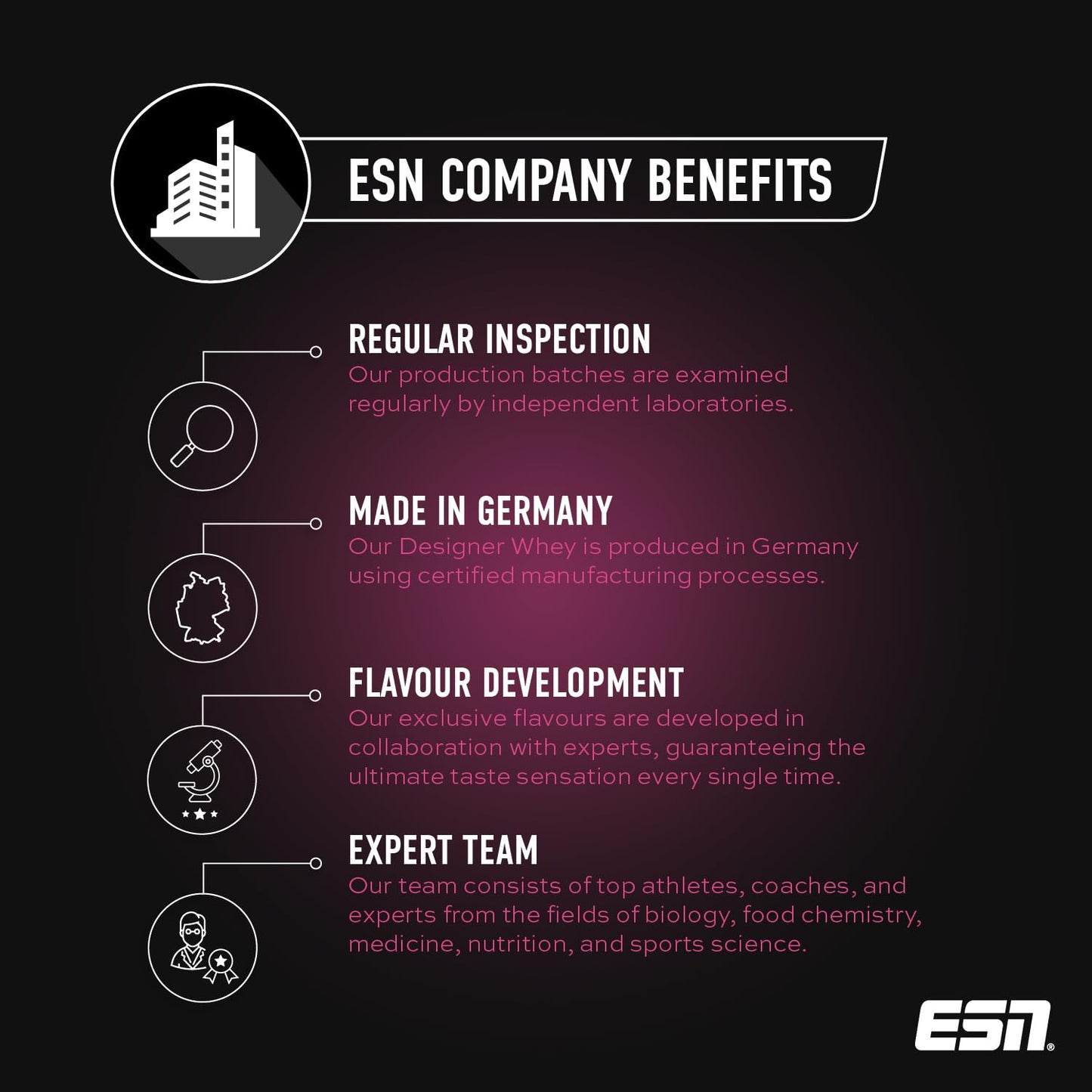 ESN Designer Whey Protein Powder, Strawberry, 1000 g, 2.2 lbs, 33 Servings ESNBuy Supplements Australia