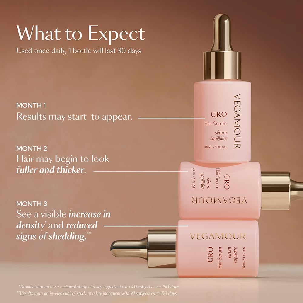Vegamour GRO Essentials Kit Includes GRO Revitalizing Shampoo & Conditioner and GRO Hair Serum for Thinning Hair VEGAMOURBuy Supplements Australia