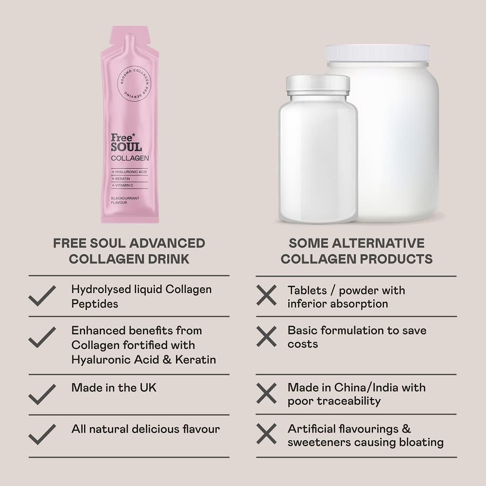 Marine Collagen Liquid 8000mg with Hyaluronic Acid, Keratin, & Vitamin C, 14 x 8000mg Hydrolysed Collagen Free SoulBuy Supplements Australia