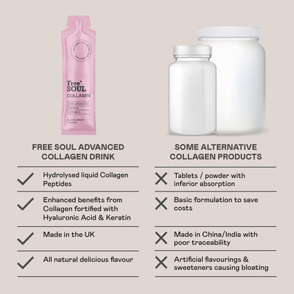 Marine Collagen Liquid 8000mg with Hyaluronic Acid, Keratin, & Vitamin C, 14 x 8000mg Hydrolysed Collagen Free SoulBuy Supplements Australia