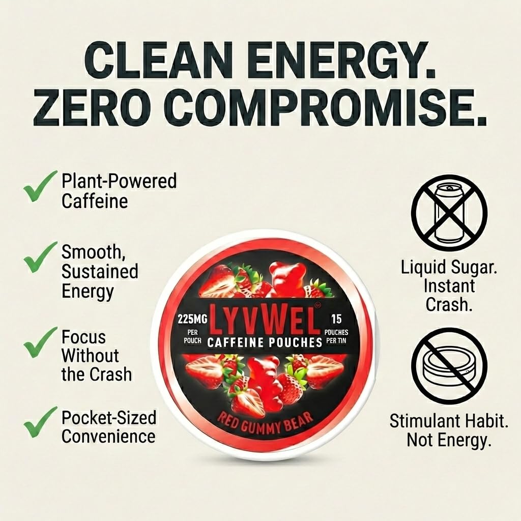 LyvWel 225mg Caffeine Energy Pouches | Nootropic Focus & Neuro Support | Tobacco-Free, Nicotine-Free, Quick Energy Solution | 3-Pack: 45 Pouches (3 Pack, Watermelon Ice, Pink Lemonade, Wintergreen) LyvWelBuy Supplements Australia