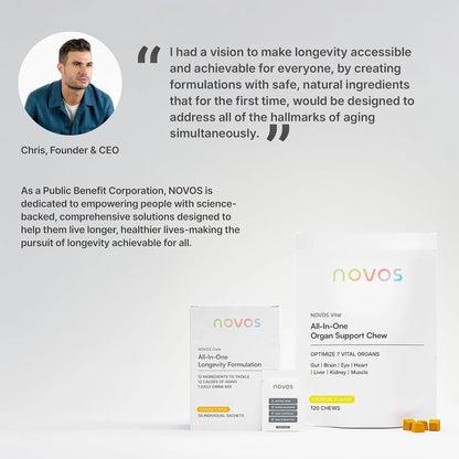 Novos Boost NMN - Contains 250 mg of High-Purity NMN, 60 Capsules, Supports Cellular Repair and DNA Protection, Boosts NAD+ NovosBuy Supplements Australia