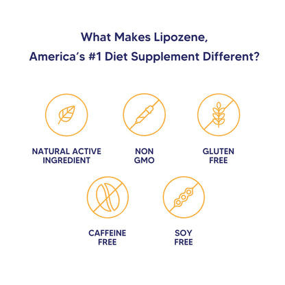 Lipozene Weight-Management Fiber Supplement, 60 Capsules | Non-Stimulant Glucomannan Formula for Healthy Lifestyle Support