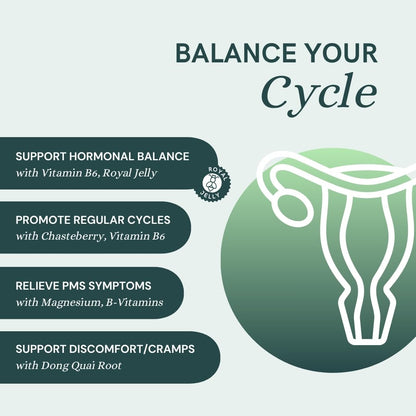 Dr Sosnowski's Hormone Balance | Multivitamin for Women to Support Hormonal Regulation, Energy, Mental Clarity & Skin | Bee Propolis, Ashwagandha, Dong Quai, Magnesium, B6 Vitamins | 60 Capsules Dr Sosnowski'sBuy Supplements Australia