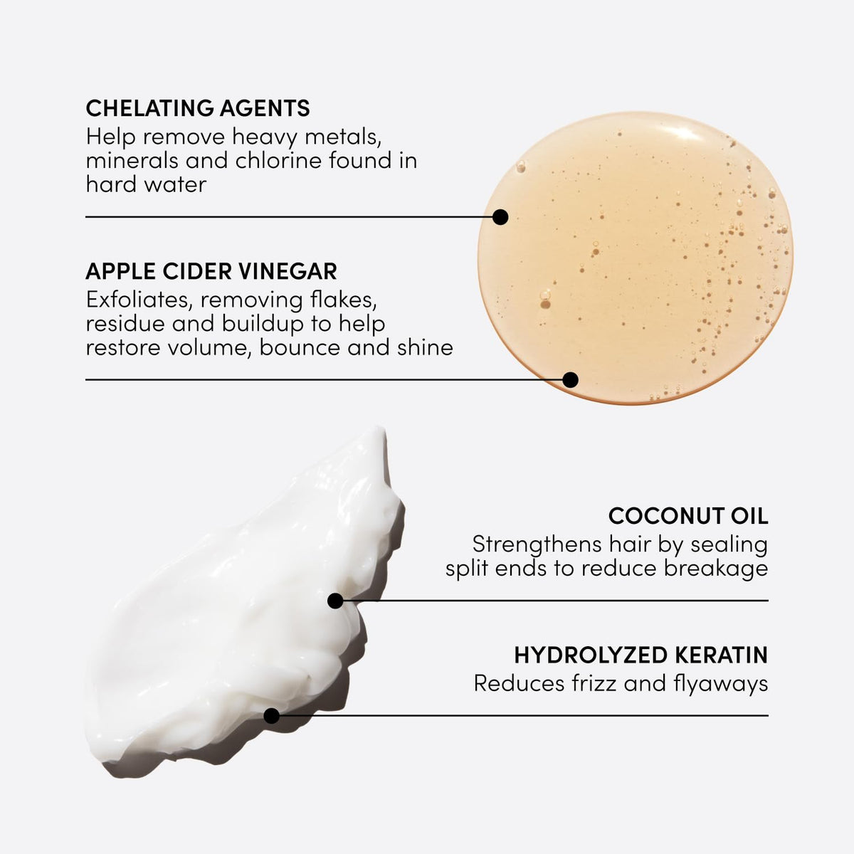 OUAI Detox Shampoo & Medium Hair Conditioner Bundle - Clarifying Shampoo for Build Up, Dirt, Oil, Product and Hard Water & Hydrating Conditioner for Medium Hair (2 Count) OUAIBuy Supplements Australia