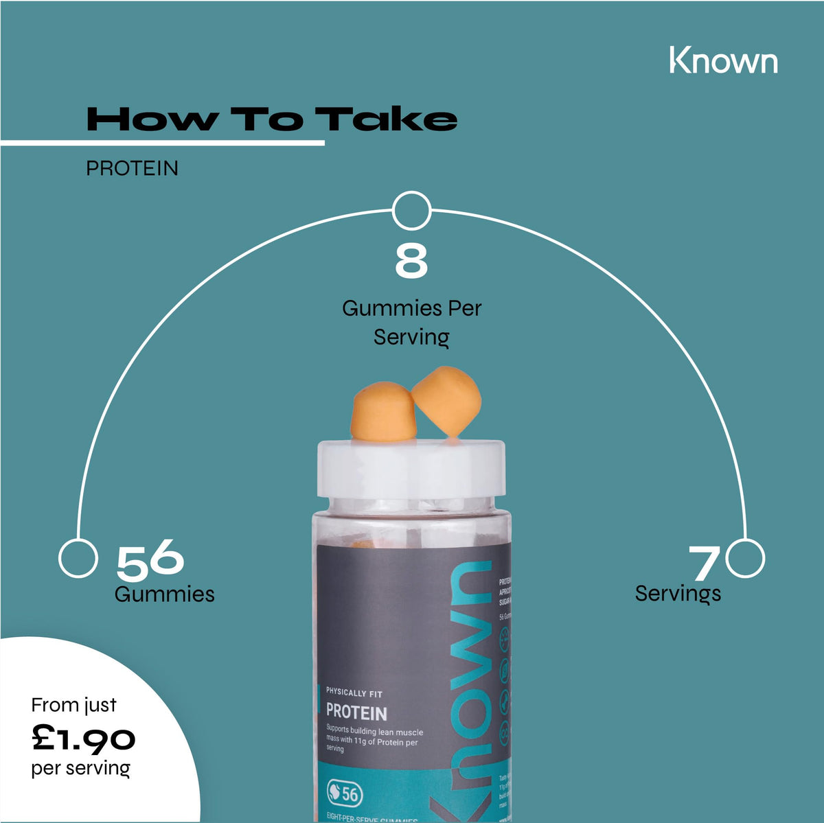 Protein 11g Gummies by Known Nutrition | Help Build and Maintain Healthy Muscle Mass KnownBuy Supplements Australia
