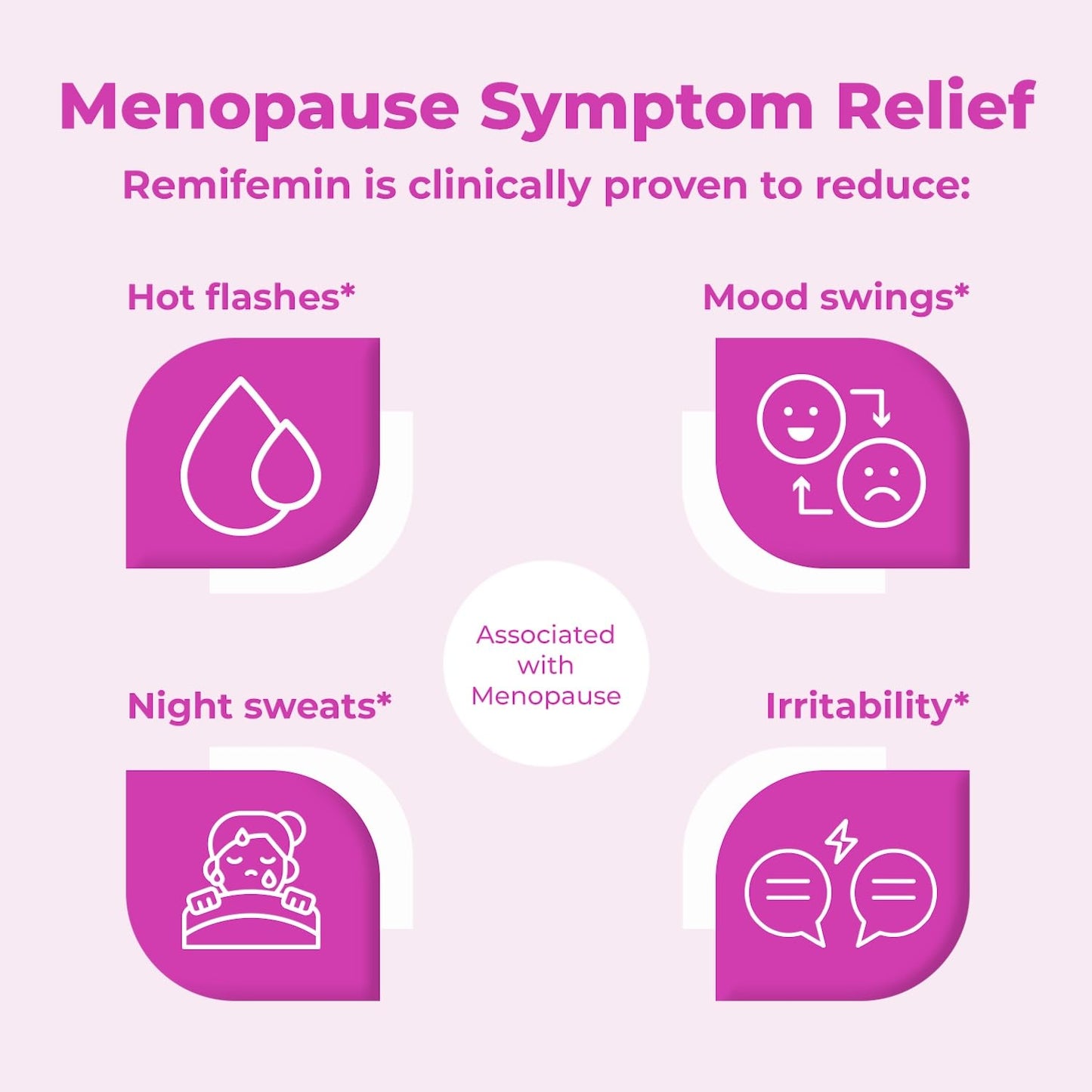 Remifemin Menopause Symptoms Relief - Clinically Proven Ingredients - Menopause Supplements - Black Cohosh - Estrogen-Free - Made in Germany - 60 Tablets RemifeminBuy Supplements Australia