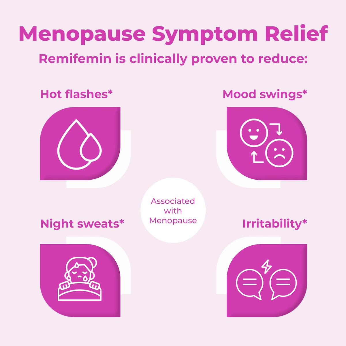 Remifemin Menopause Symptoms Relief - Clinically Proven Ingredients - Menopause Supplements - Black Cohosh - Estrogen-Free - Made in Germany - 60 Tablets RemifeminBuy Supplements Australia