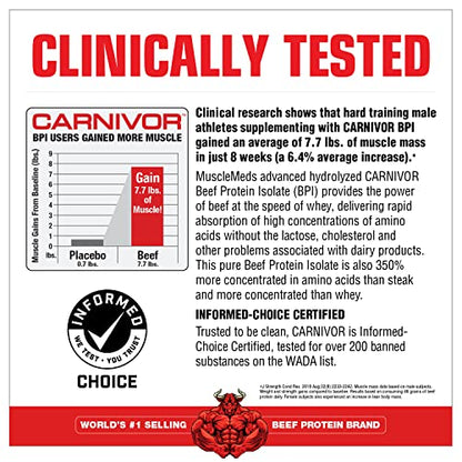 MuscleMeds Carnivor Beef Protein Isolate Powder, Chocolate Peanut Butter, 4.14 Pound MuscleMedsBuy Supplements Australia