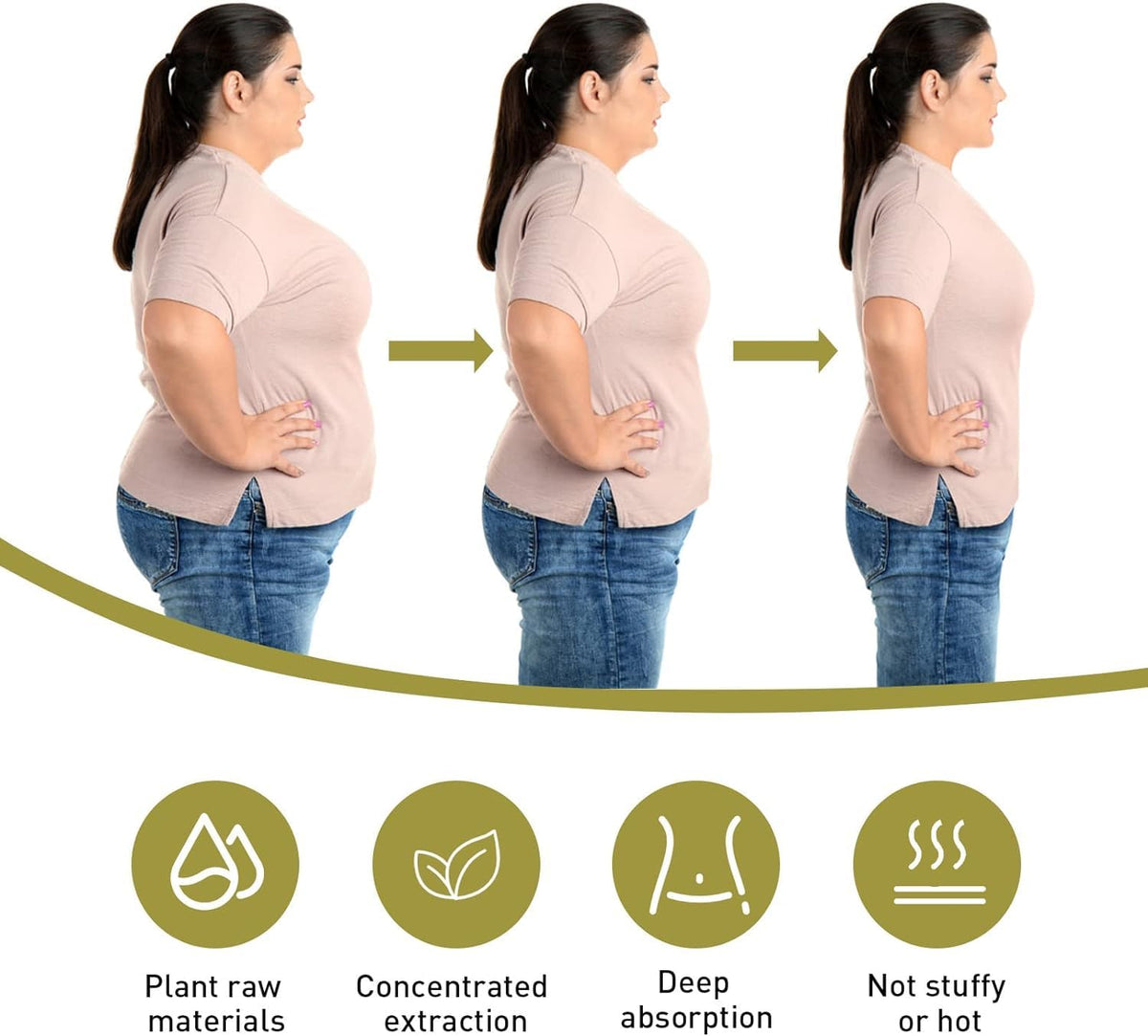 Aafq Natural Repair Capsules, Dexcara Detox Repair, Anniecare Capsulas Instant Anti CenlacaBuy Supplements Australia