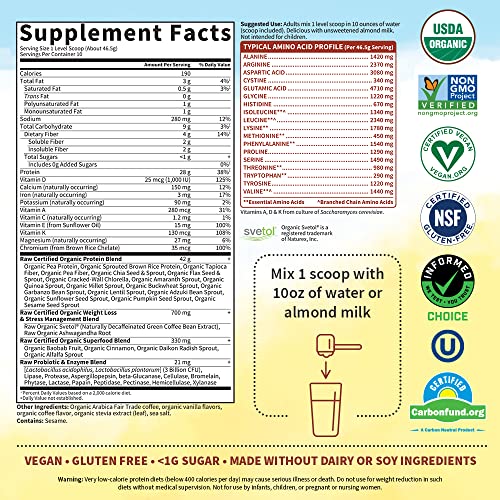 Garden of Life Raw Organic Fit Vegan Protein Powder Coffee, 28g Plant Based Protein Garden of LifeBuy Supplements Australia