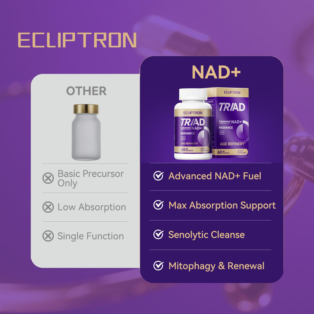 Ecliptron NAD+ Supplement for Women & Men 1800mg - Liposomal NAD Plus with Nicotinamide Riboside & Resveratrol, Anti-Aging | Mitochondrial Health | Radiant Skin - 60 Capsules EcliptronBuy Supplements Australia