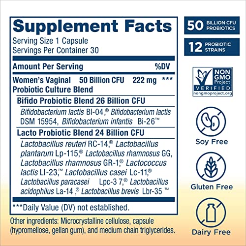 Renew Life Women's Probiotic Capsules, 50 Billion CFU Guaranteed, Supports pH Balance Renew LifeBuy Supplements Australia