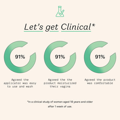 The Honey Pot Company 7 Day Boric Acid & Herbs Suppositories - Maintains and Balances Healthy Vaginal pH, Manages Odor, Hydrates, & Moisturizes - Gynecologist Tested The Honey Pot CompanyBuy Supplements Australia