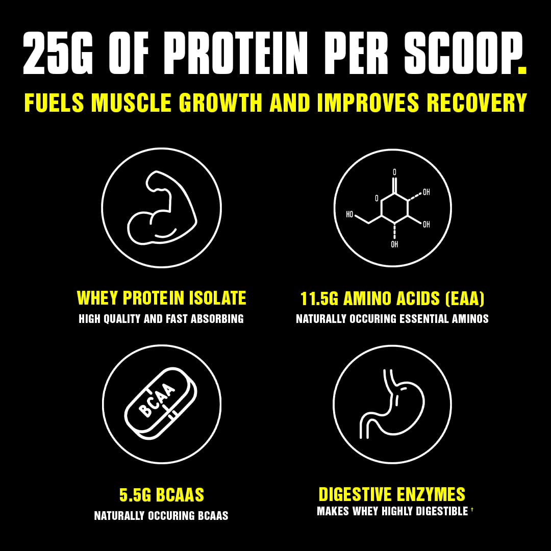 Animal Whey Isolate Protein Powder, Loaded for Post Workout and Recovery & Optimum AnimalBuy Supplements Australia