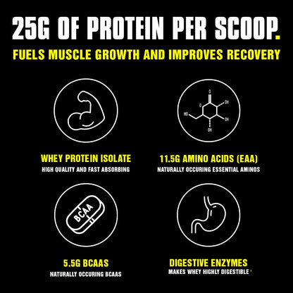 Animal Whey Isolate Protein Powder, Loaded for Post Workout and Recovery & Optimum AnimalBuy Supplements Australia