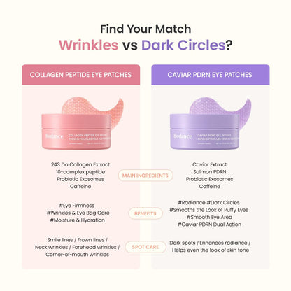 BIODANCE Collagen Peptide Eye Patches, Anti Wrinkle & Smile Line Patches for Face, Under Eye Mask for Fine Lines & Eye Bags